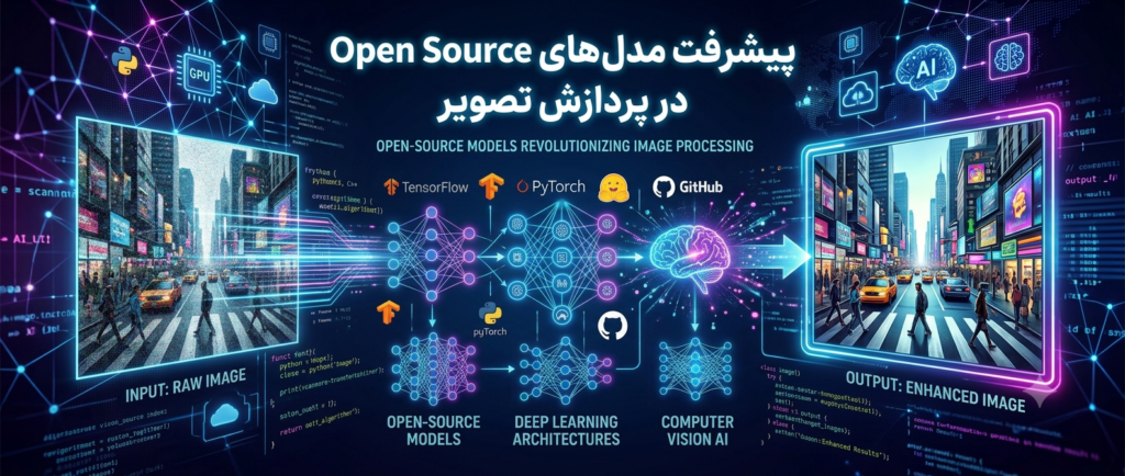پیشرفت مدل های open source در پردازش تصویر